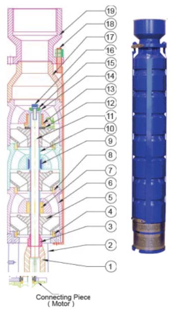 v4-pump-assembly-nm4