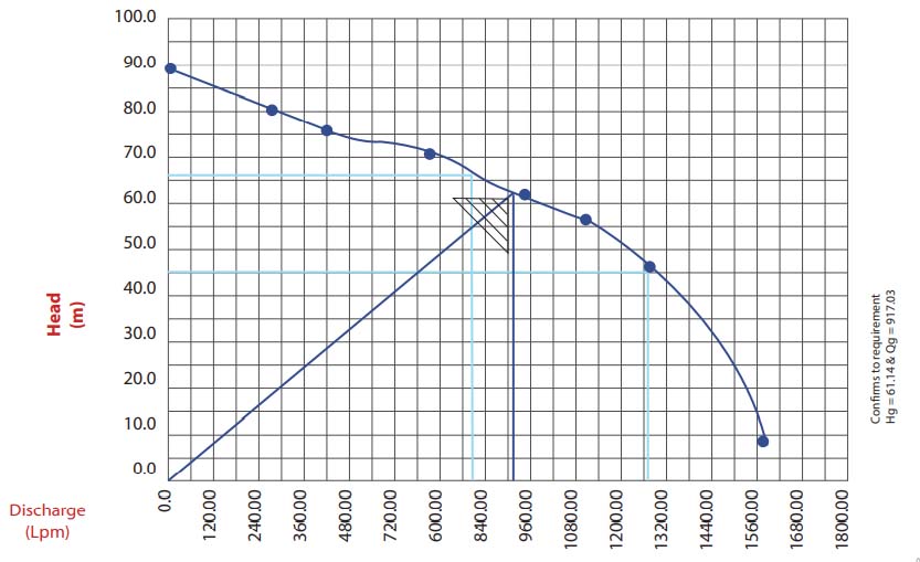 v6-v7-pump-assembly-nm7